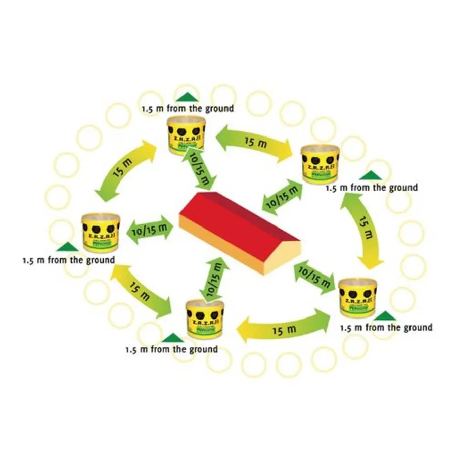 Flybuster Vliegenval Emmer 6 Liter 7 Flybuster Vliegenval Emmer 6 Liter - Afbeelding 5