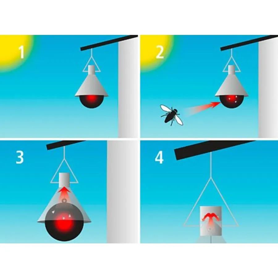 Kerbl TaonX Mini Wespen En Dazenval 4 Kerbl TaonX Mini Wespen En Dazenval - Afbeelding 2