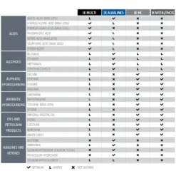 Matabi IK Multi 9 Drukspuit 6 Liter -Pokon Winkel matabi ik multi 9 drukspuit 6 liter 5